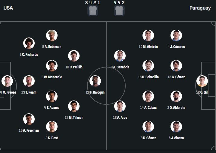 usa vs paraguay